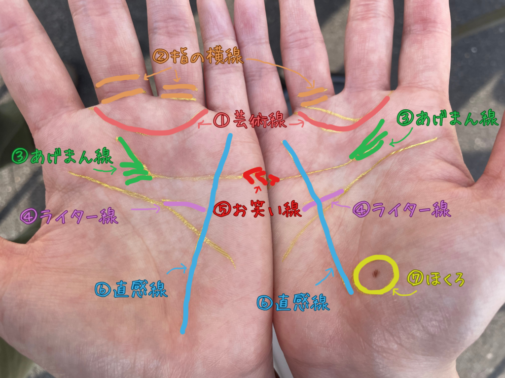 人生初の手相占いをしてみた話－わかることは？本当に当たるのか？ | ありのままの毎日
